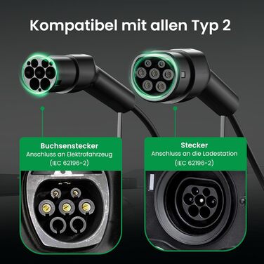 Кабель зарядки GONEO Typ 2 (11кВт, 16А) 8м для електромобілів (Tesla, BMW, VW, Audi), IP54, водонепроникний, з TPU, у комплекті сумка