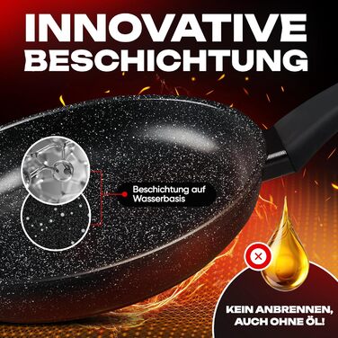 Сковорода HARMONY HUB 28 см з антипригарним покриттям – індукційна сковорода з індикатором нагріву, для всіх типів плит, довговічна, без PFOA, чорна