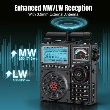 Радіоприймач Raddy RF919 SSB: FM/AM/SW/VHF/UHF/AIR/CB, з тюнером, 3 антени, 5000mAh, сірий