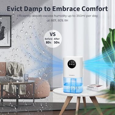 Electric Dehumidifier for Apartment, ANOEPUY 1700ml Dehumidifier Quiet Small Room Dehumidifier with 7 Colors Night Light & Timer for Bedroom, Bathroom, Kitchen, Against Mold, White