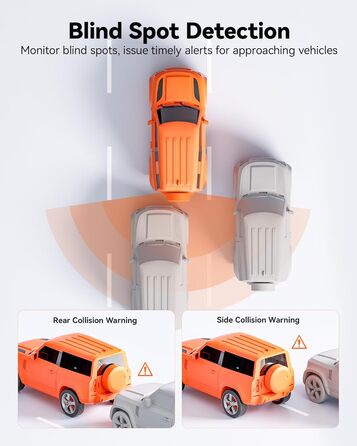 WOLFBOX G850 PRO: Дзеркало-відеореєстратор 4K з ADAS, BSD, WiFi, GPS, G-сенсором та камерою заднього виду