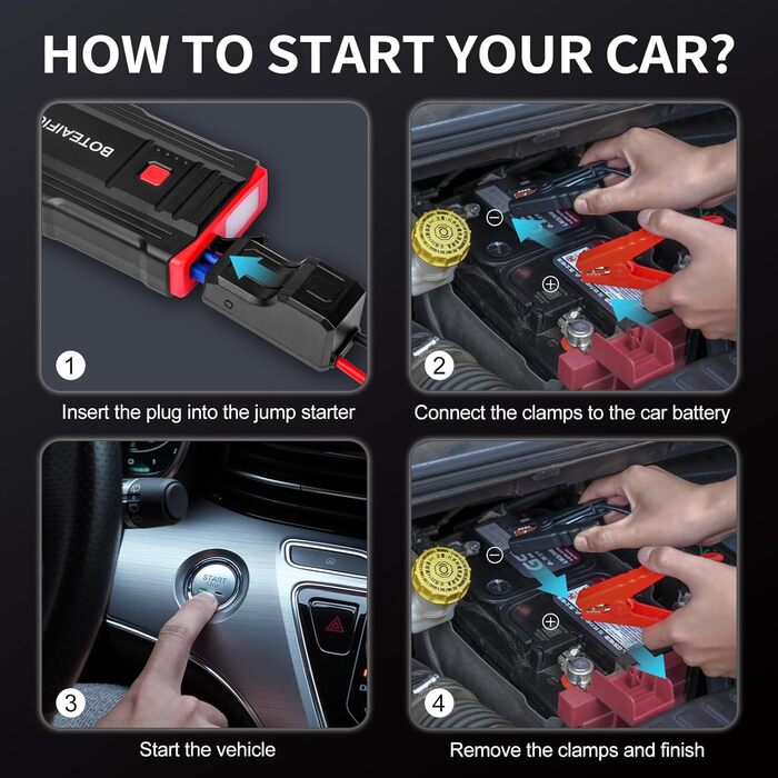 Powerbank для пуску автомобіля BOTEAIFIU Starthilfe 3000A: для бензинових двигунів до 8.0L, 12V, з LED-ліхтариком, для SUV, мотоциклів, ATV та газонокосарок