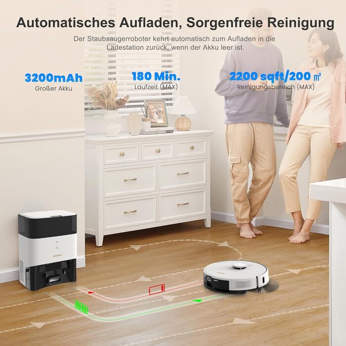 Робот-пилосос AIRROBO GT21 з функцією миття, 3.5л, станція самоочищення, 180хв роботи, LiDAR навігація, потужне всмоктування, керування через додаток, для килимів та шерсті тварин