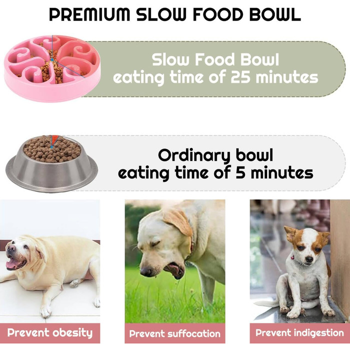 SUOXU Миска для собак Slow Feeder, рожева: миска-лабіринт для повільного годування, протиковтання, запобігання здуття живота