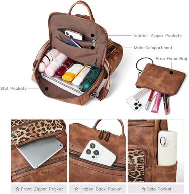 Шкіряний рюкзак-трансформер для жінок Shrrie: стильний рюкзак, сумка через плече, валіза, коричневий та леопардовий