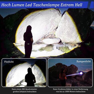 Ліхтар JAY-PARK LED акумуляторний 500000 люменів, тактичний, 5000mAh, 5 режимів, IP67, USB-C, Zoom, 1600м, для кемпінгу, полювання, чорний