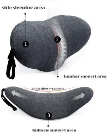 Siktorrwd BBL Sleep Pillow BBL Recovery Pillow for Bed/Chair, Cotton, BBL After Operations, Butt Lift Pillow After Operations to Relieve Back Pain, for Sleeping on Stomach and Side