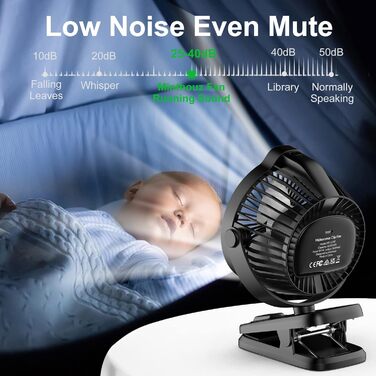 Портативний міні-вентилятор Minthouz з кліпсою, 8000mAh, 5 швидкостей, тихий, для дому, офісу, кемпінгу, дитячої коляски