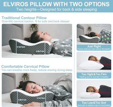 Elviros Orthopedic Pillow, Memory Foam Ergonomic Neck Support Pillow, Neck Pillow Head Pillow Neck Pain, Side Sleeper Pillow Stomach Sleeper Pillow, with Cover, Dark Grey