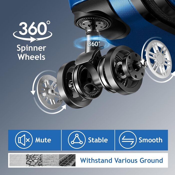 Набір валіз LALAHO 3/4: дорожній набір з косметичкою, валізи з ABS, ручна поклажа, рожеве золото (темно-синій)