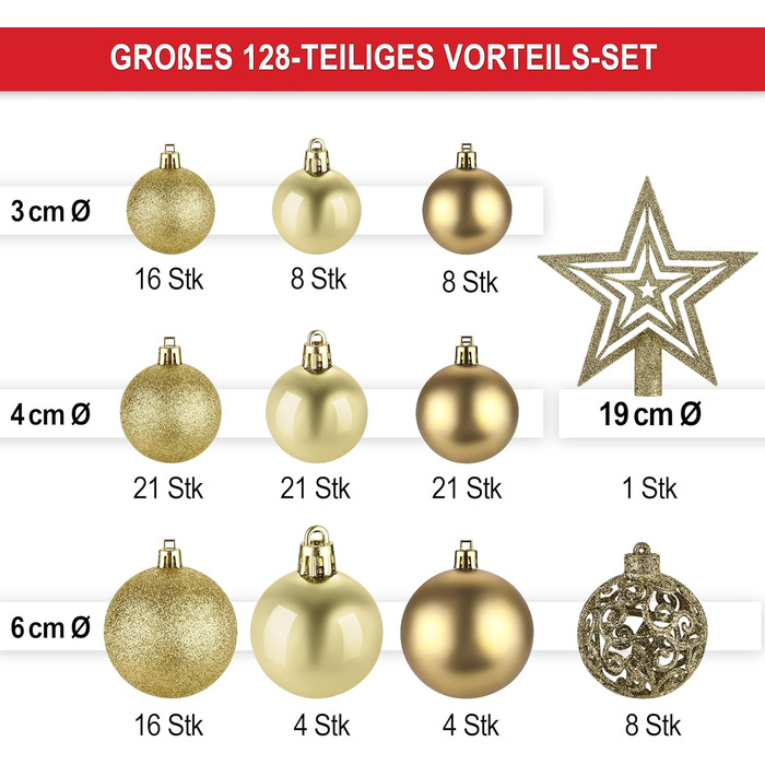 Набір прикрас на ялинку 128 шт. – 1x верхівка зірки, 127 шт. кульок, упаковка, ялинковий декор для дому та вулиці з пластику, 5 карток (золотий)
