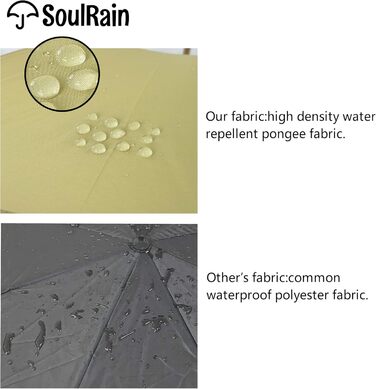 Вітростійкий парасолька SoulRain з класичною дерев'яною ручкою, автоматичне відкриття, прозорий, 121.9 см (Хакі)