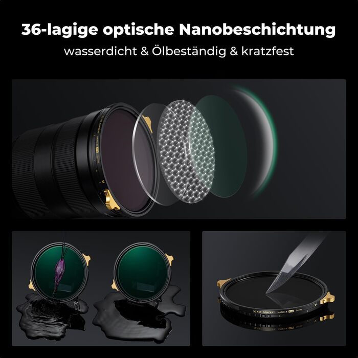 Фільтр змінної щільності ND2-32 K&F Concept 82mm Nano XPRO - Без 'X' ефекту та віньєтування