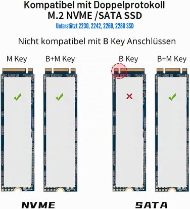 Зовнішній корпус для SSD SSK M.2 NVMe та SATA, адаптер USB 3.2 Gen 2 10Gbps, сірий
