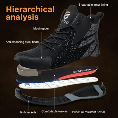 Зручні захисні черевики для чоловіків та жінок. Легкі робочі черевики з металевим підноском, спортивного стилю, антиковзаюча підошва, дихаючі, розміри 37-46 EU, зелені (43 EU, чорні)
