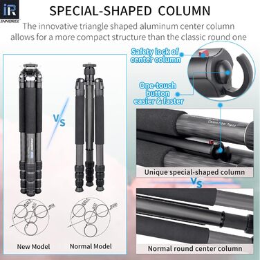 Професійний вуглецевий штатив INNOREL GT324C з кулястою головкою для DSLR камер, компактний вуглепластиковий трипід, максимальне навантаження 25 кг