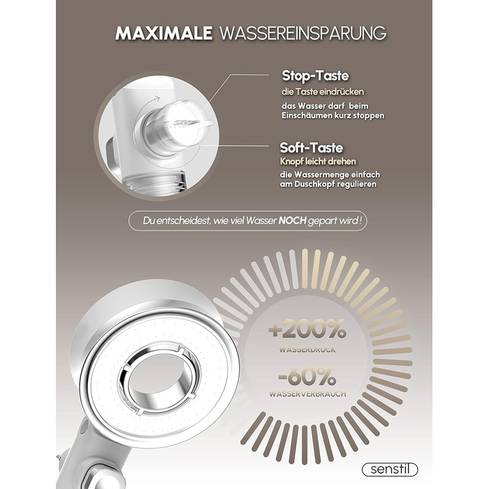 senstil® Premium Shower Head with Hose | Up to 60% Water-Saving Handheld Shower | 3 Spray Modes | SPA, Rain Shower, Booster | Optimal Water Pressure, Smart-Stop Button Saves Water & Energy (White)