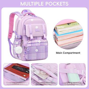 Шкільний рюкзак для дівчинки 1-5 клас, 2025, рюкзак у школу для дітей, Каваї, ергономічний з нагрудним ременем, шкільна сумка 6-12 років, водовідштовхувальний, 27L (Ліловий)