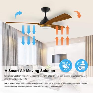 Стеляний вентилятор Reiga з LED-підсвічуванням та пультом керування, 132 см, білий, DC-двигун, тихий, 6 швидкостей, 3 колірні температури, для внутрішнього та зовнішнього використання (3 лопаті, чорний)