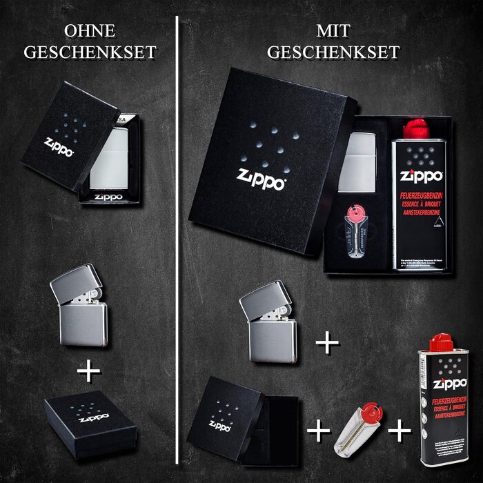 Запальничка Zippo з гравіюванням для чоловіків, персоналізований подарунок, монограма, стильний аксесуар для джентльменів
