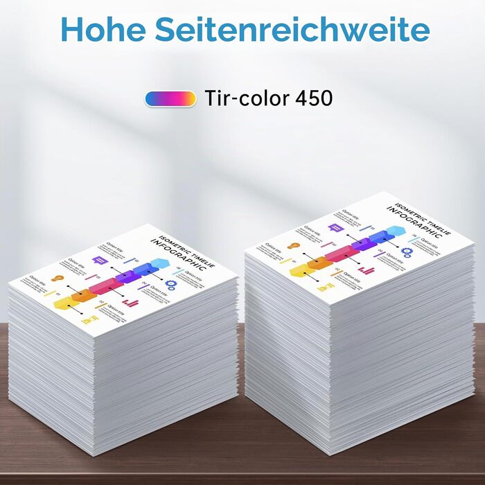 Кольоровий картридж SUNPRINTZ 302XL для принтерів HP DeskJet 2130 3630 3636, Envy 4520 4524 4525, OfficeJet 3830 3831 5230, сумісний
