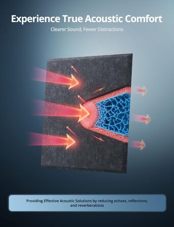 Самоклеючі акустичні панелі з фетру для звукоізоляції стін, стелі та дверей, 12 шт (30x30x0.9 см), 1.08㎡, темно-сірі — шумопоглинаючі плити для студії, вітальні та офісу