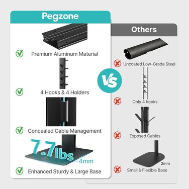 Підставка для пилососів Dyson з 4 гачками та 4 полицями, сумісна з моделями Gen5, V15, V12, V11, V10, V8, V7 та V6, без свердління, для зберігання пилососа та аксесуарів
