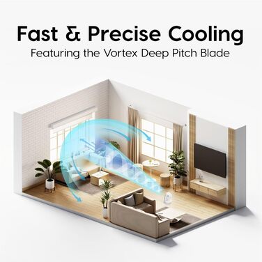 Вентилятор Iris Ohyama Woozoo, 33 м², 3 швидкості, осциляція, тихий, настільний, портативний, білий, з пультом керування