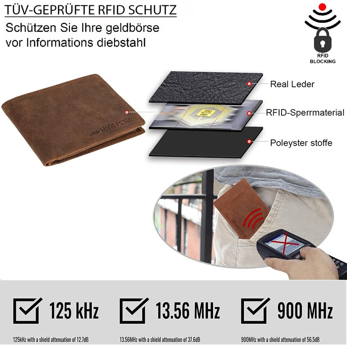Marc Peter® Genuine Leather Wallet Hanover | Wallet for Men with RFID Protection | Large 10 Compartments Card Holder | Vintage Brown Portemonnaie
