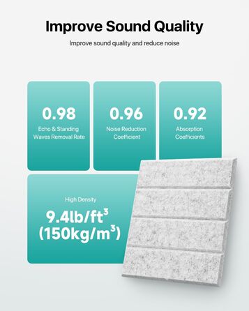 Акустичні панелі Soundsbay самоклеючі для шумоізоляції, поліестер, 30×30×0.9 см, світло-сірі (12 шт) — звукопоглинаючі плити для стін