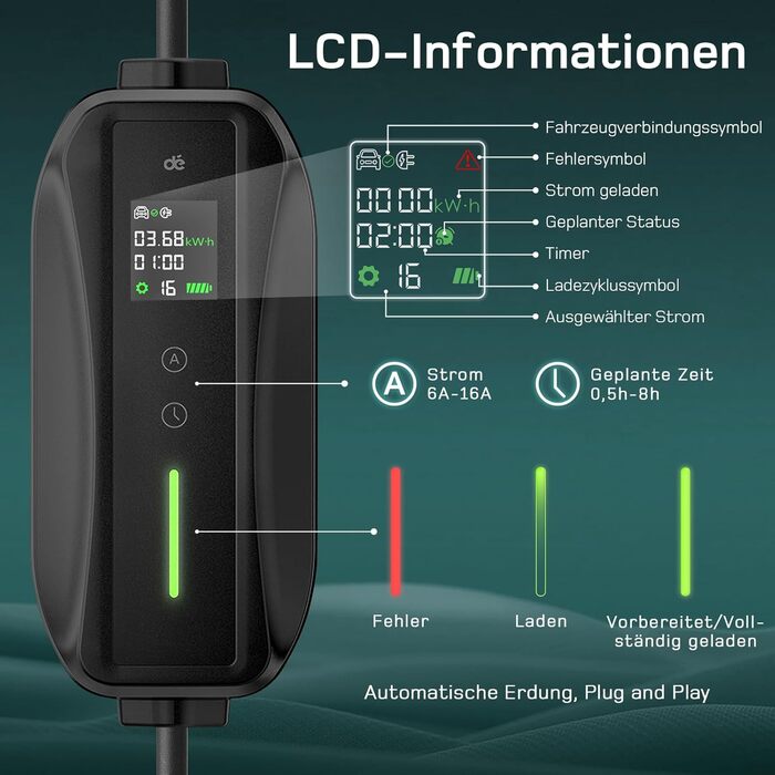 Кабель зарядки Schuko 3,68kW (1-фазний, 6-16A) для електромобілів: цифровий дисплей, 25м