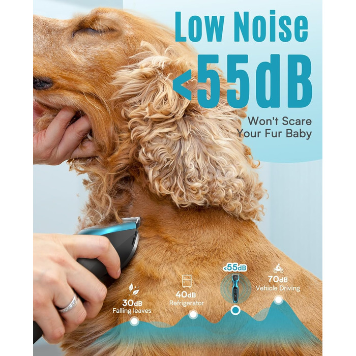 Машинка для стрижки собак та котів Oneisall 2-в-1, професійна, для довгошерстих та сплутаних порід, потужна, блакитна