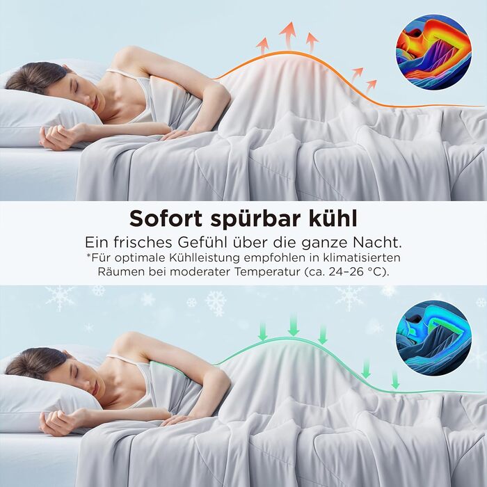 Охолоджуюча ковдра BEDSURE двостороння літня 155x220 см Arc-Chill - ковдра для сну при нічній пітливості, сіра