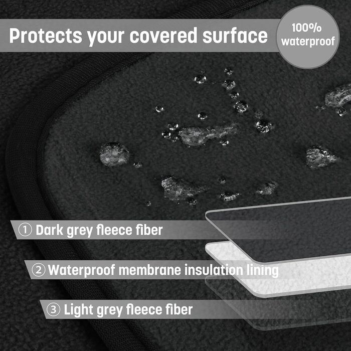 Водонепроникний килимок для собак Kritter Planet, м'який, стійкий до сечі, для дивану, ліжка, авто, меблів, XXL (229 x 203 см), (XL(203 x 152 см), чорний/чорний)