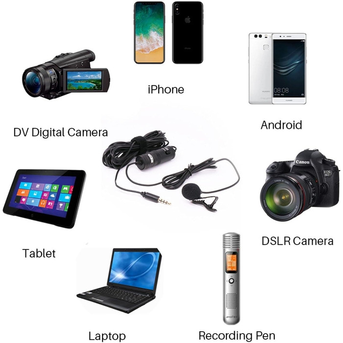 BOYA BY-M1 Металевий кліп-мікрофон 3.5mm для смартфонів, DSLR, відеокамер, аудіорекордерів та ПК (з вітрозахистом)