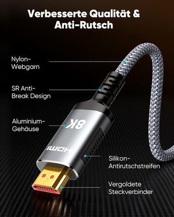 HDMI кабель Highwings 15м 8K, HDMI 2.1, 48Gbps, Ultra Highspeed, HDR10, eARC, DTS:X, HDCP 2.2/2.3, сумісний з PS5/PS4/PS3, HDTV, Blu-ray, монітор