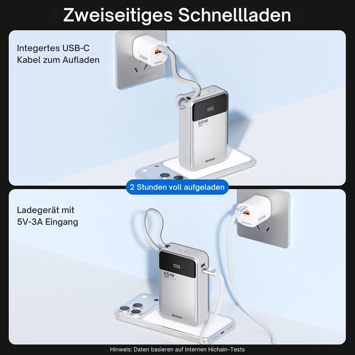Power Bank Hichain 65W 20000mAh USB-C з кабелем, LED-дисплей, сріблястий - для MacBook, iPhone, Samsung, iPad