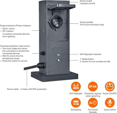 LEDVANCE Smart Plug - Розумна мережева розетка з трьома роз'ємами та USB, WiFi-повторювач, для вулиці, керування через додаток, Alexa, Google