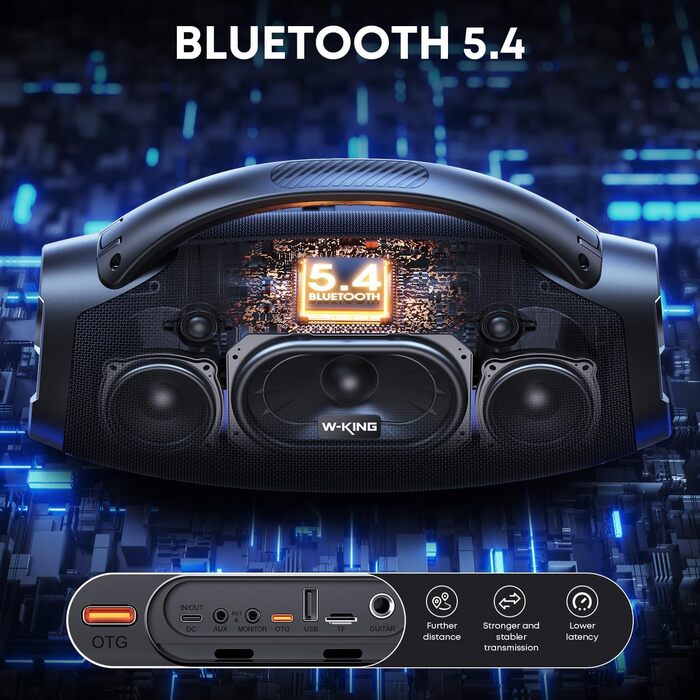 W-KING 330W Bluetooth Колонка з Сабвуфером 7.5