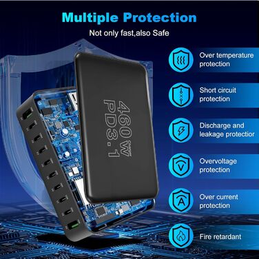 Зарядний пристрій USB-C 460W, 10 портів, PD 3.1 100W/45W/35W/20W для MacBook, iPad, iPhone, HP, Samsung Galaxy та ін. (Сірий)