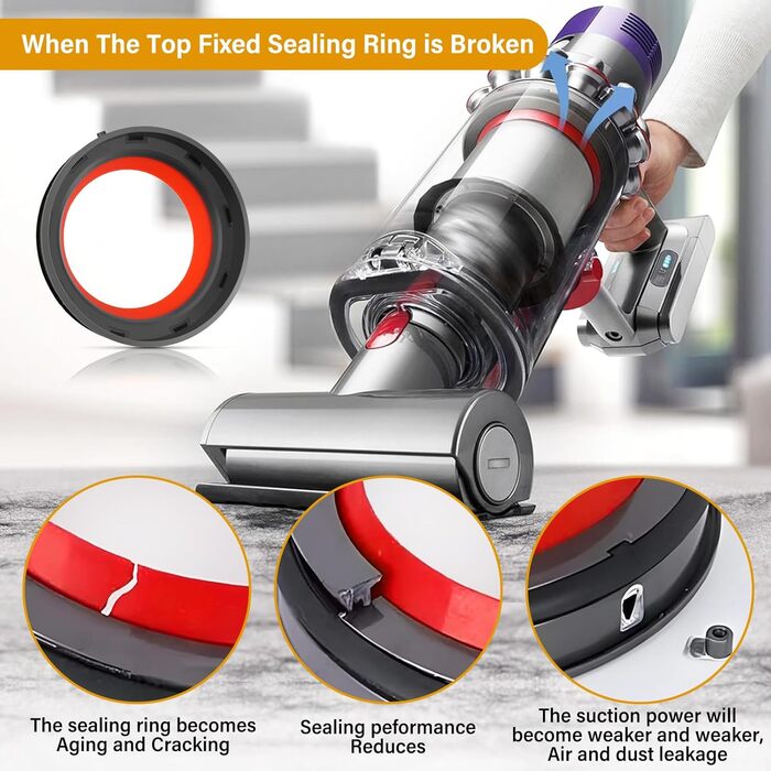 Контейнер для пилу AiLomey (замінник) для Dyson V12 Detect Slim, V10 Digital Slim, V11, V15, Sv14, Sv15, Sv17, Sv22, Sv28. Замінник №965272-01. Підходить для моделей Dyson з кільцем ущільнювача.