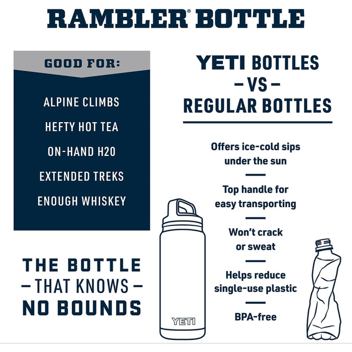 YETI Rambler 36 oz Chug Cap Bottle - Vacuum Insulated Stainless Steel - Rescue Red