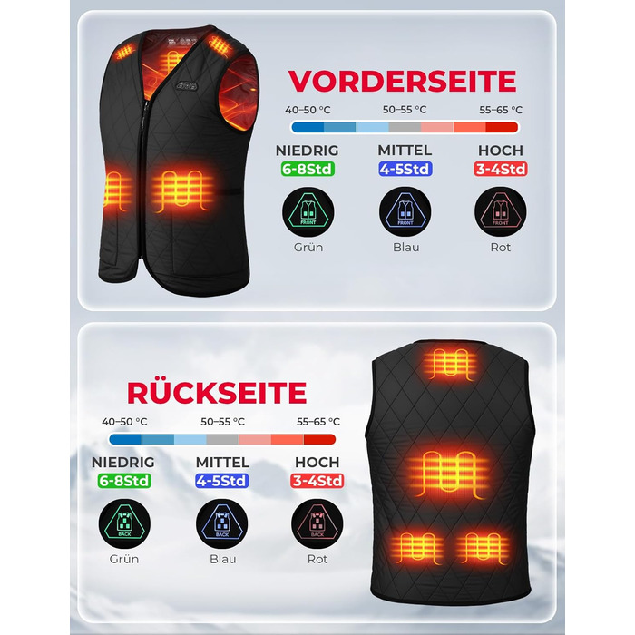 Електрична гріюча жилетка KEMIMOTO для жінок з 8 зонами нагріву, 3 режими, USB, для мотоцикла, відпочинку, катання на лижах, XL