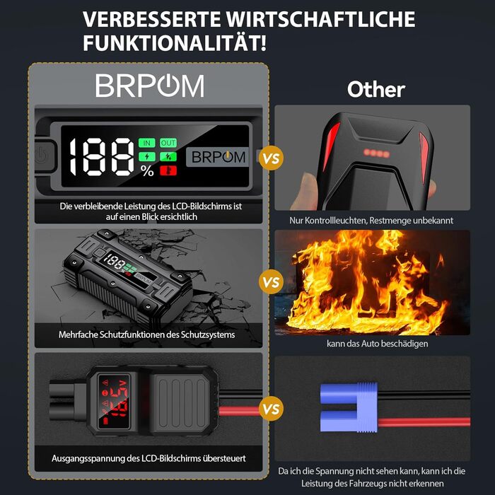 Powerbank для пуску двигуна BRPOM 6000A 12V: для авто, мото, газонокосарок. LED-ліхтар, великий екран, бустер для акумулятора