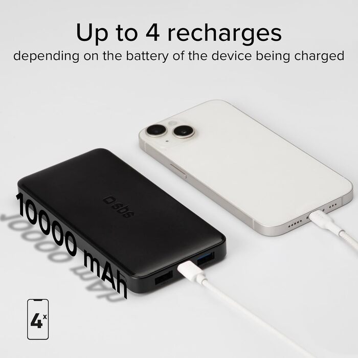 Power Bank SBS Slim 20000 mAh 100W з LCD-дисплеєм: зарядка для Apple, Samsung, MacBook, iPad, планшетів та ноутбуків