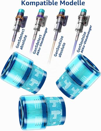 Набір фільтрів для пилососа Dyson Gen5 Detect / Outsize Absolute (SV23, SV24), 3 шт. — HEPA-фільтри для бездротового пилососа