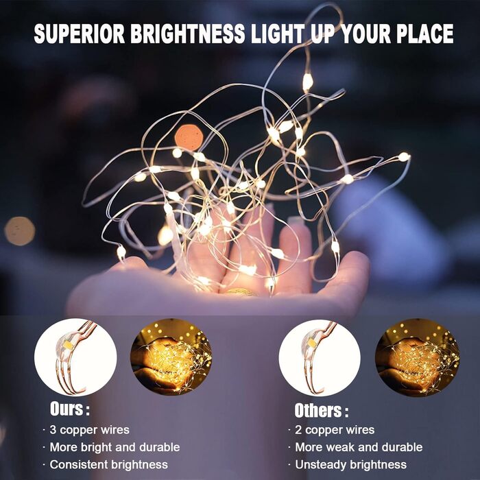 Льоко-світлодіодна гірлянда 20 м, 200 LED, тепле біле світло, з пульт, водонепроникна IP65, для декору на Різдво, весілля, сад, вечірку