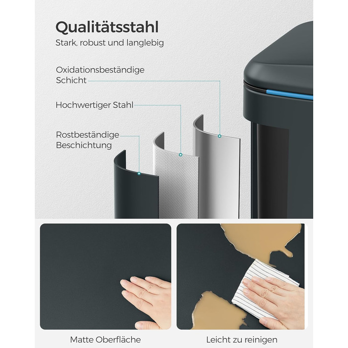 SONGMICS Відро для сміття 40 л з 2 відсіками, 2 x 20 л, з педаллю, з металу, з пластиковим внутрішнім відром, з кришкою, з ручками, Softclose, герметичне, біле LTB40WT (зелено-сіре)