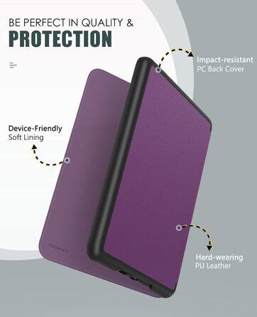 Чохол для Kindle Paperwhite (12-го покоління, 2024) та Kindle Colorsoft Signature Edition (2024) MoKo, Автоматичне вмикання/вимикання, Деним, Зелений (Ляйчі-Тіфпурпур)