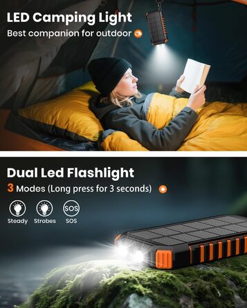 Power Bank A ADDTOP 22.5W 20000mAh Сонячна Бездротова Зовнішня Батарея з 2 USB-кабелями та Ліхтариком для Телефонів, Планшетів, Кемпінгу (Чорний)